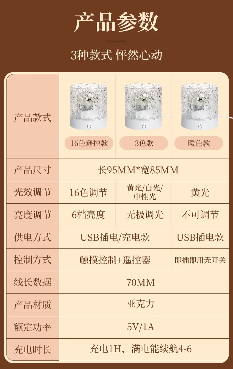 水波纹氛围灯卧室情调气氛灯睡眠床头灯房间浪漫星空灯充电小夜灯详情17