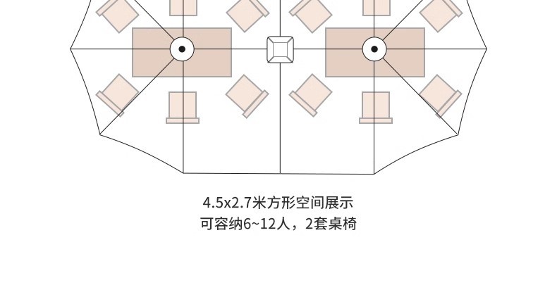 户外遮阳伞露台别墅花园中柱伞咖啡厅奶茶店商用遮阳伞摆摊遮阳伞详情23