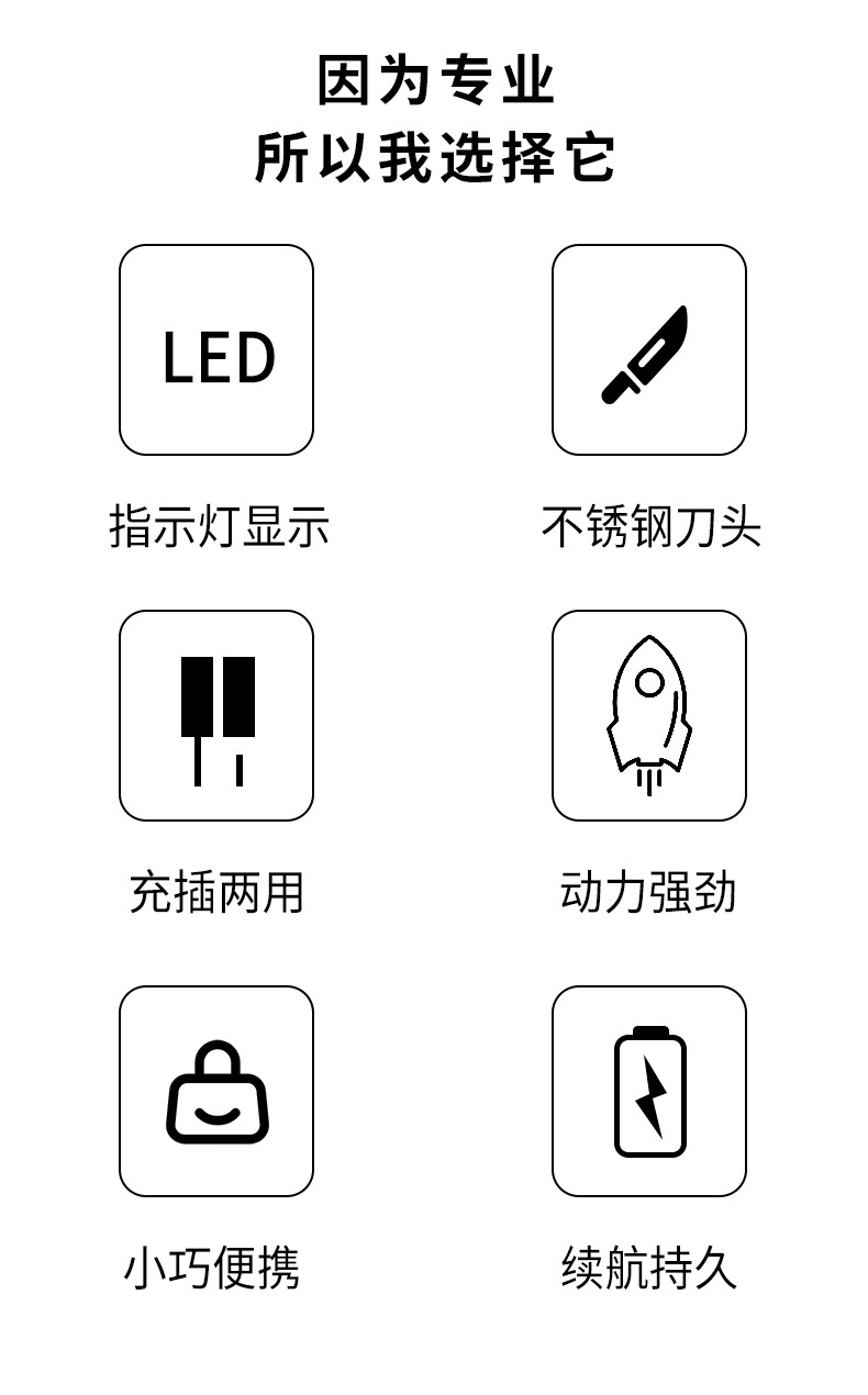 新款跨境电动迷你小巧鼻毛刀修鼻毛器男士便携带鼻毛修剪器修容器详情3