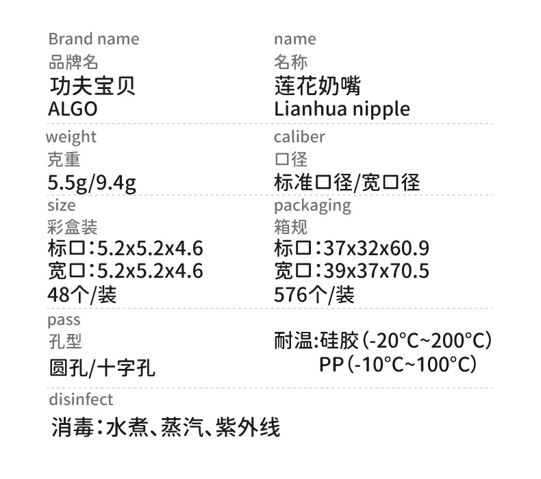 ALGO源头工厂婴儿奶嘴新生儿防胀气母乳实感婴儿标口宽口硅胶奶嘴详情2