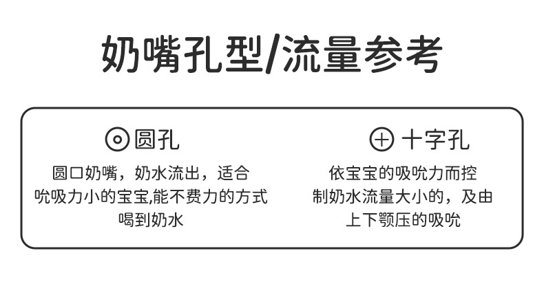 ALGO源头工厂婴儿奶嘴新生儿防胀气母乳实感婴儿标口宽口硅胶奶嘴详情10