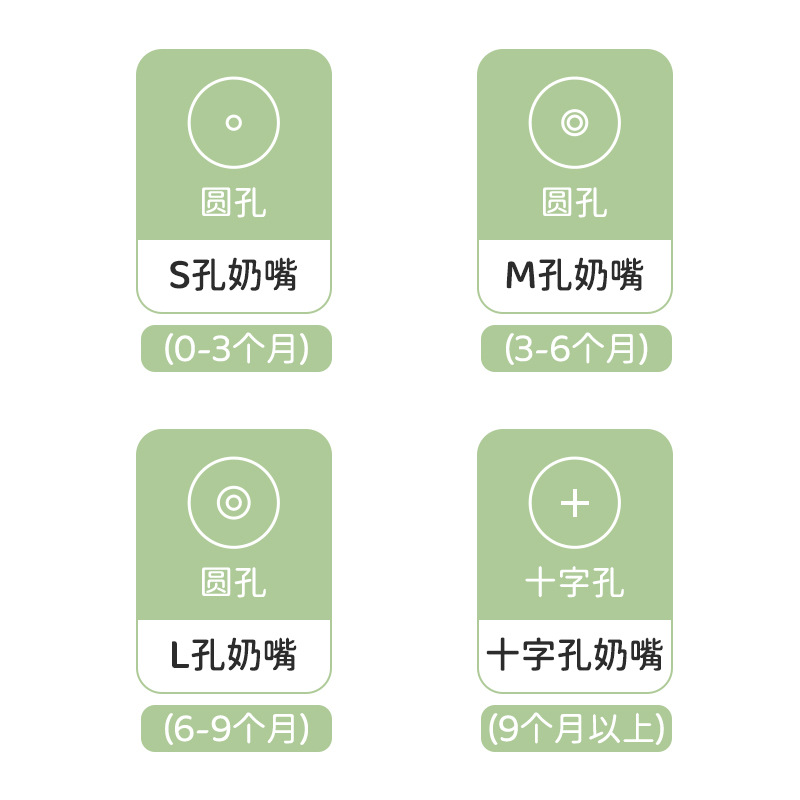 ALGO源头工厂婴儿奶嘴新生儿防胀气母乳实感婴儿标口宽口硅胶奶嘴详情7
