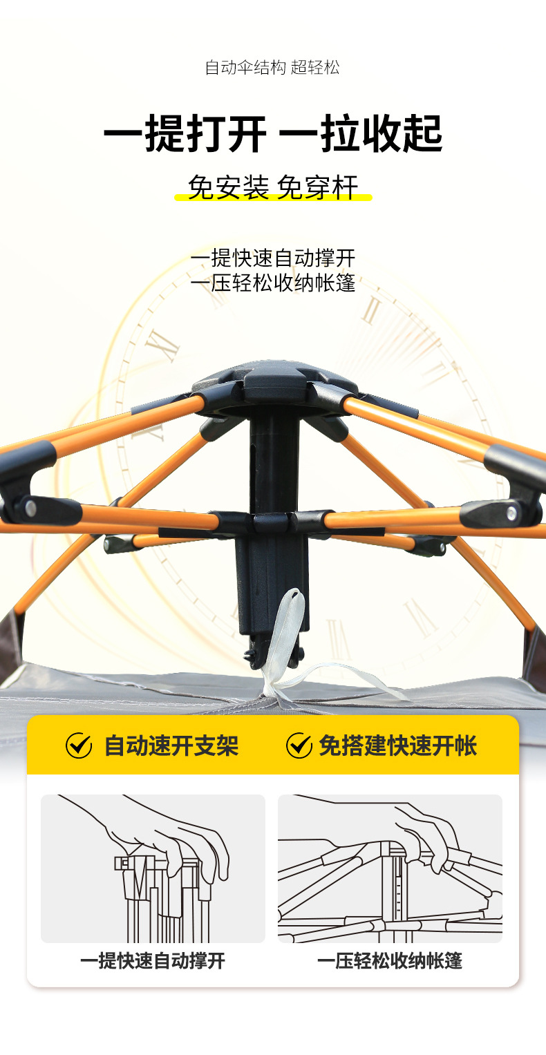 帐篷户外便携式折叠全自动露营沙滩速开野营银胶涂层加厚防雨批发详情1