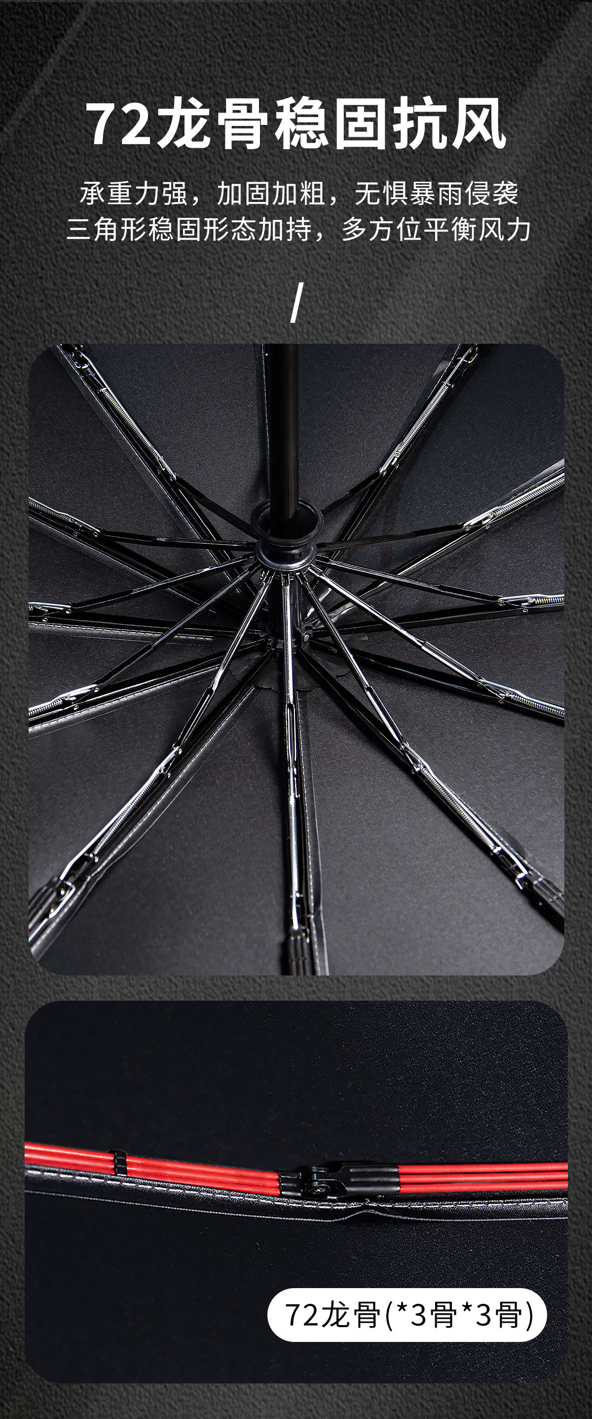 72骨全自动雨伞实木手柄加大加固晴雨伞防晒伞木头商务折叠广告伞详情4