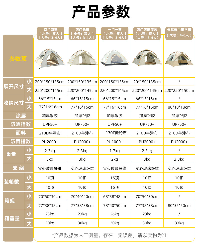 帐篷户外便携式折叠全自动露营沙滩速开野营银胶涂层加厚防雨批发详情11