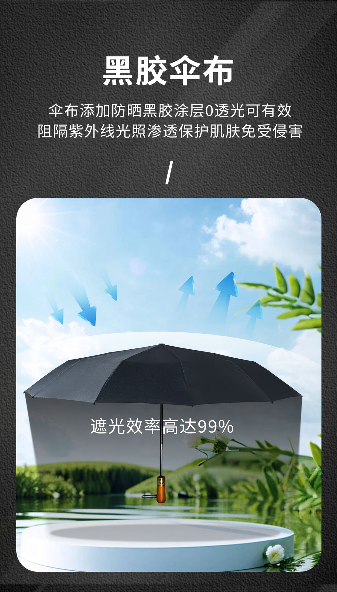 72骨全自动雨伞实木手柄加大加固晴雨伞防晒伞木头商务折叠广告伞详情6