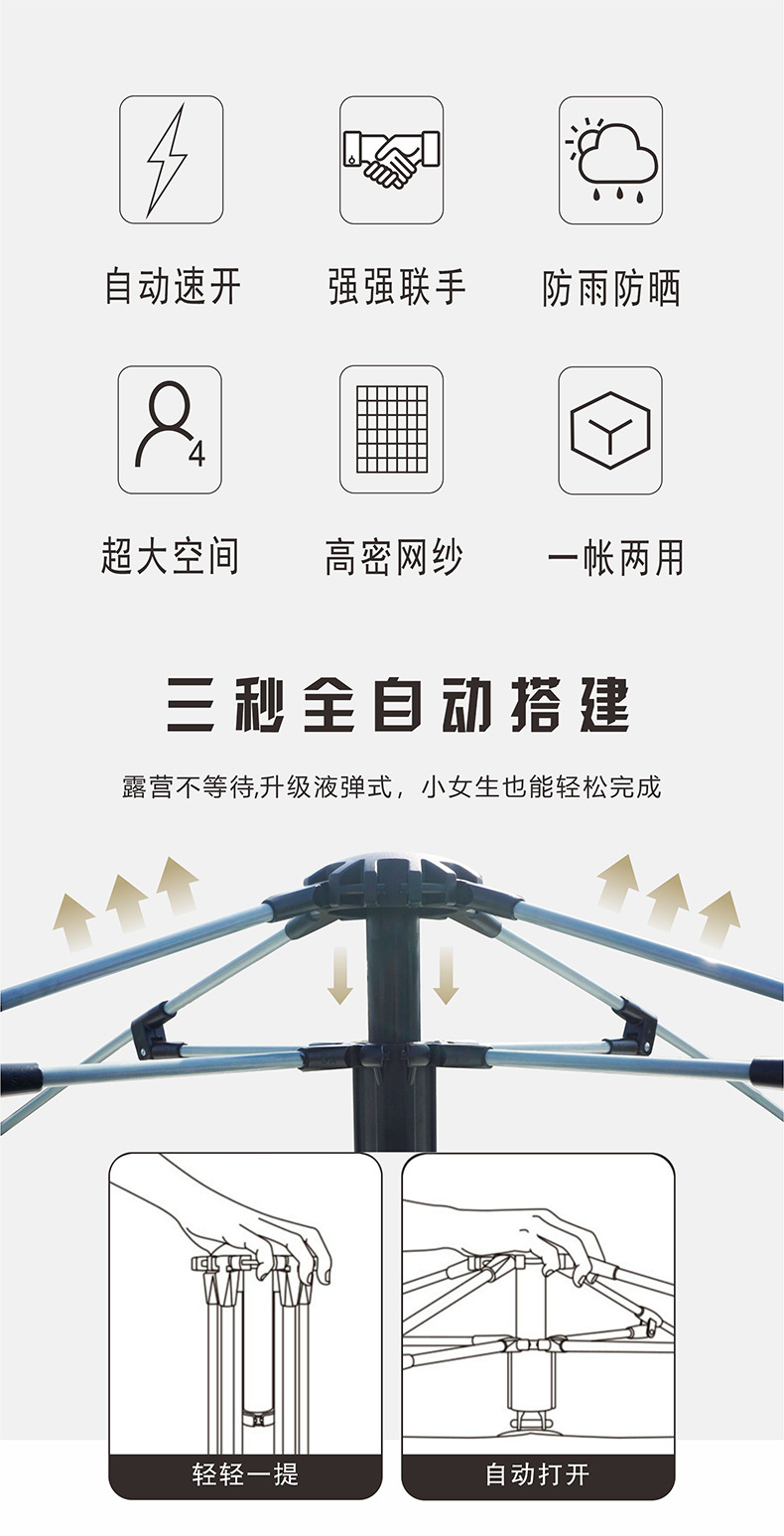 帐篷户外便捷式折叠天幕一体全自动露营防雨野外野营过夜大帐篷详情2