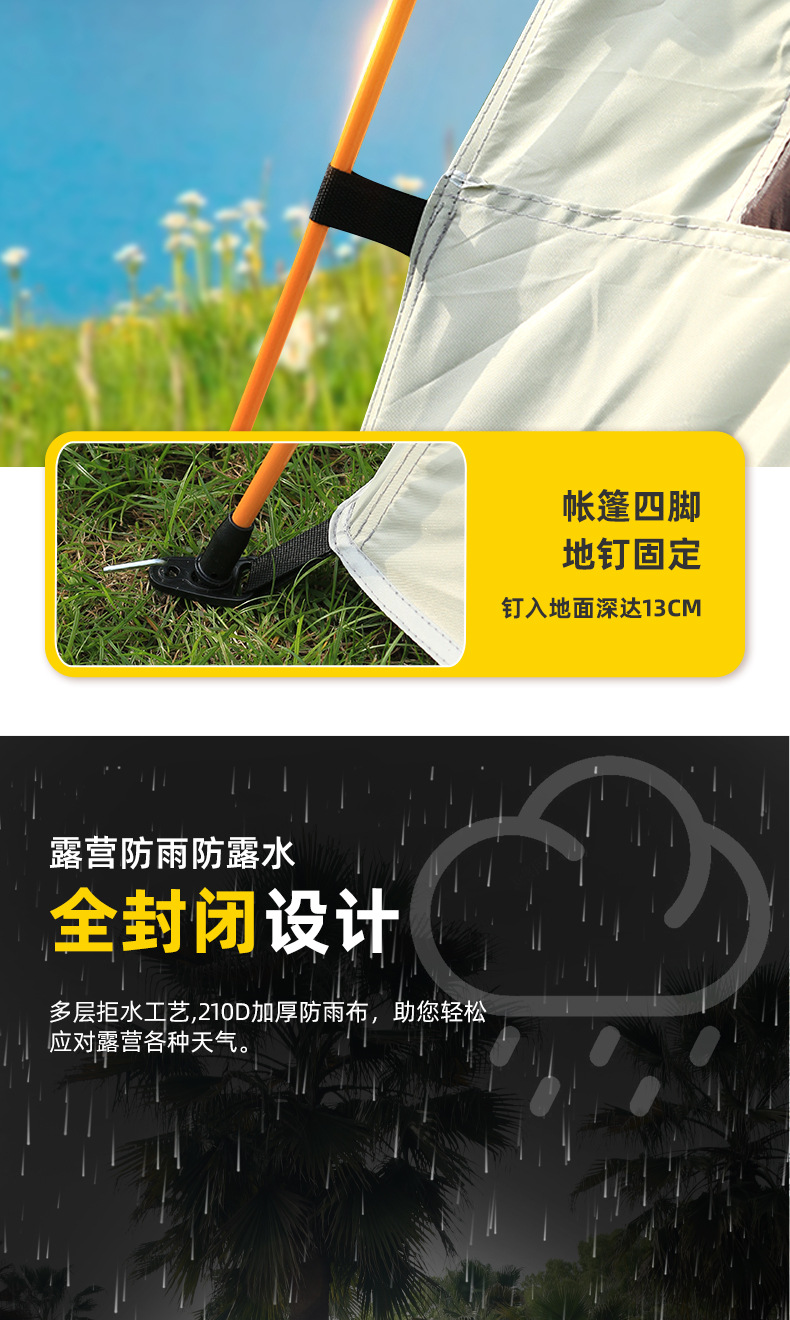 帐篷户外便携式折叠全自动露营沙滩速开野营银胶涂层加厚防雨批发详情6