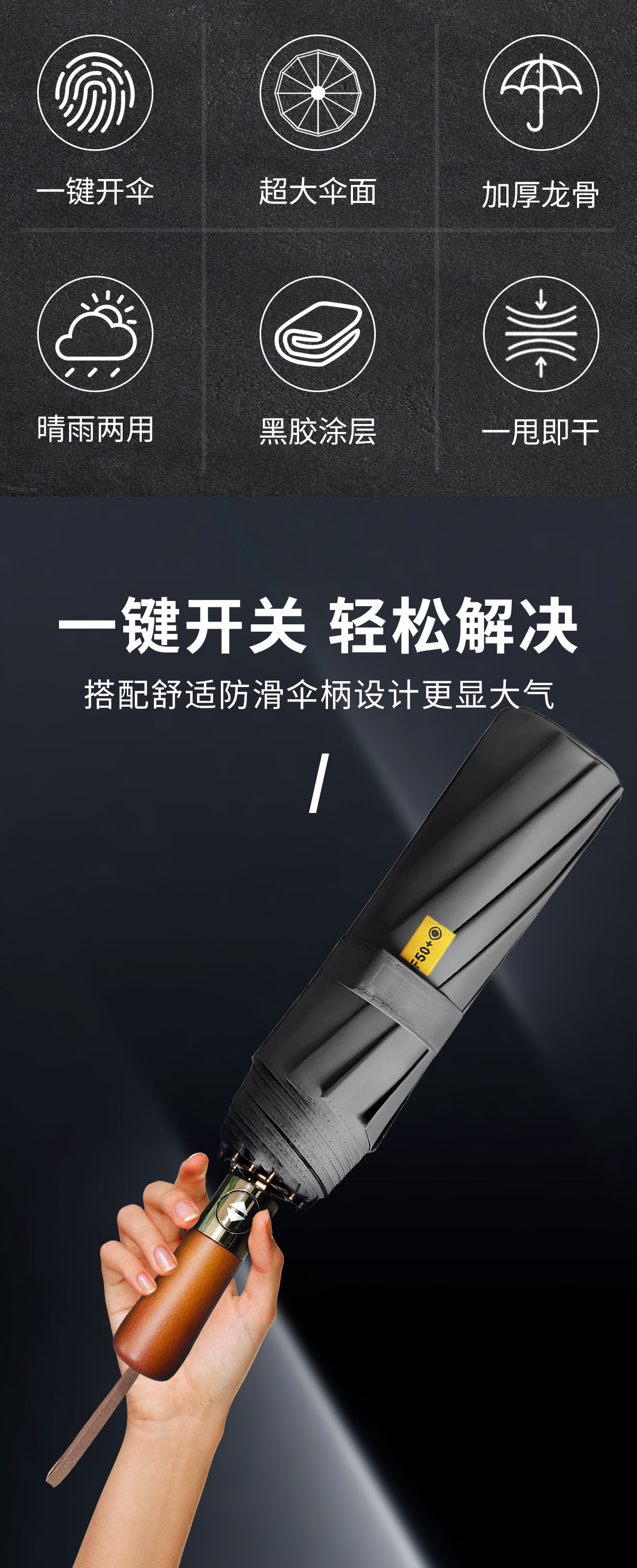 72骨全自动雨伞实木手柄加大加固晴雨伞防晒伞木头商务折叠广告伞详情2