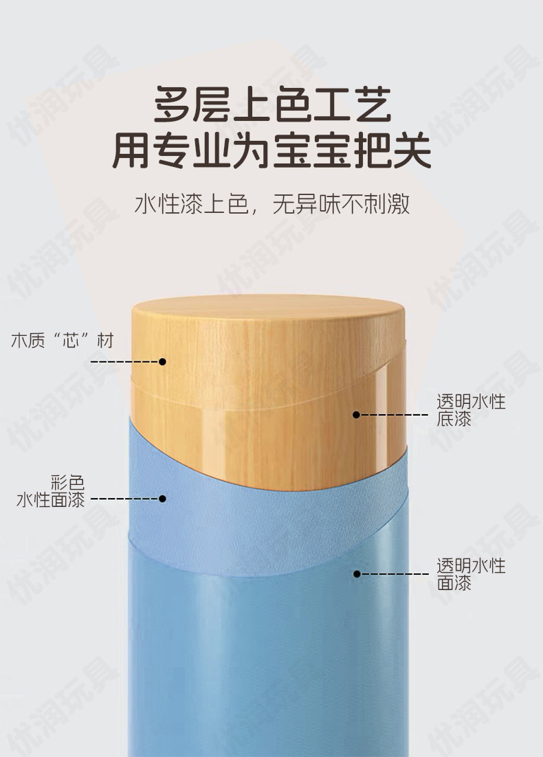 蒙氏木质玩具婴幼儿忙碌桌游戏串珠套装手眼协调训练早教益智积木详情10