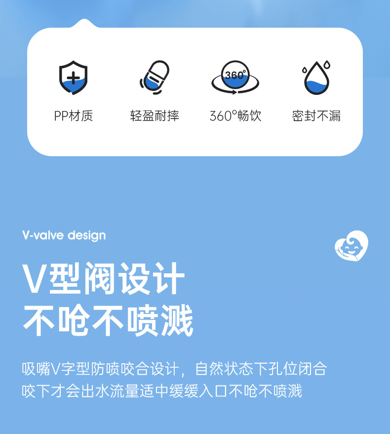 婴儿水杯婴儿学饮杯带吸管带手柄直饮杯儿童水杯防摔防漏饮水杯详情2