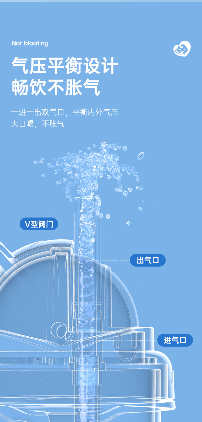 婴儿水杯婴儿学饮杯带吸管带手柄直饮杯儿童水杯防摔防漏饮水杯详情4