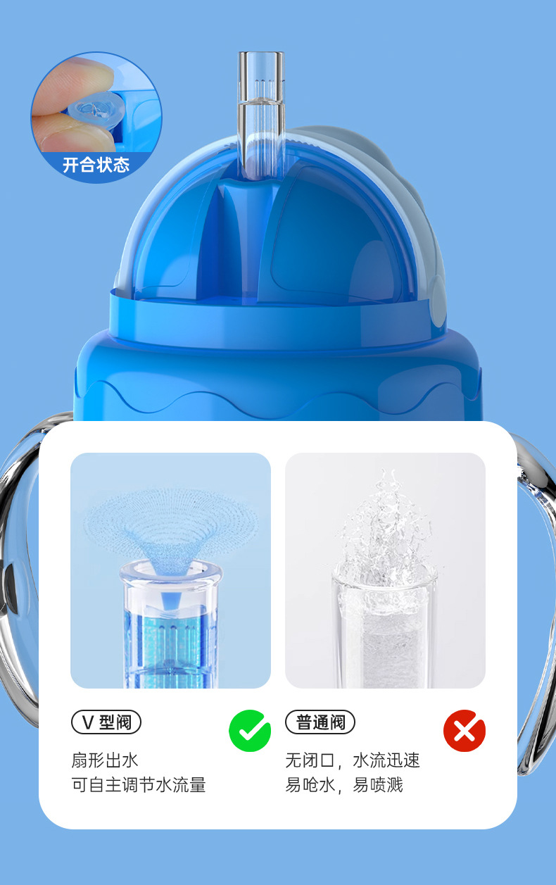 婴儿水杯婴儿学饮杯带吸管带手柄直饮杯儿童水杯防摔防漏饮水杯详情3