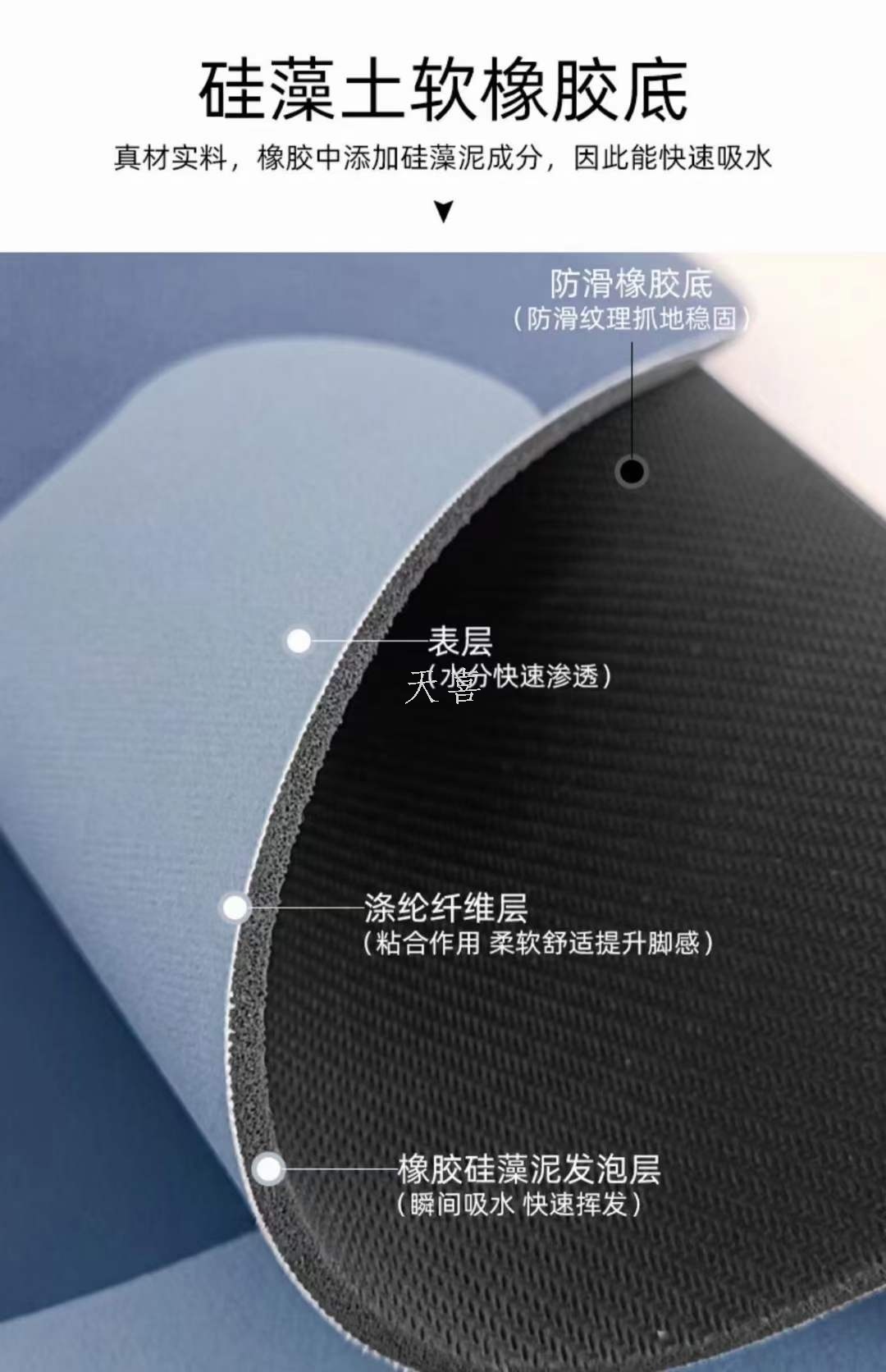 Diatom mud water-absorbing oval floor mat, anti-slip soft foot mat for bathroom door, quick-drying carpet, toilet mat pic 4