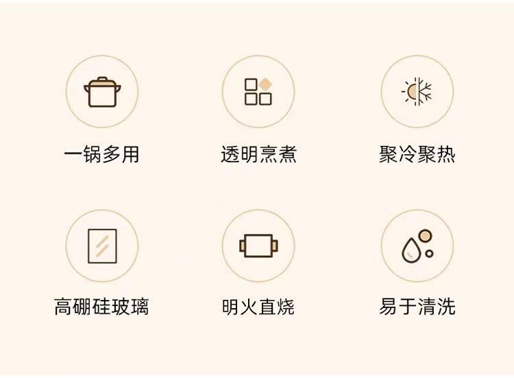 双耳玻璃锅高硼硅透明养生锅电陶炉可加热泡面碗奶锅详情2
