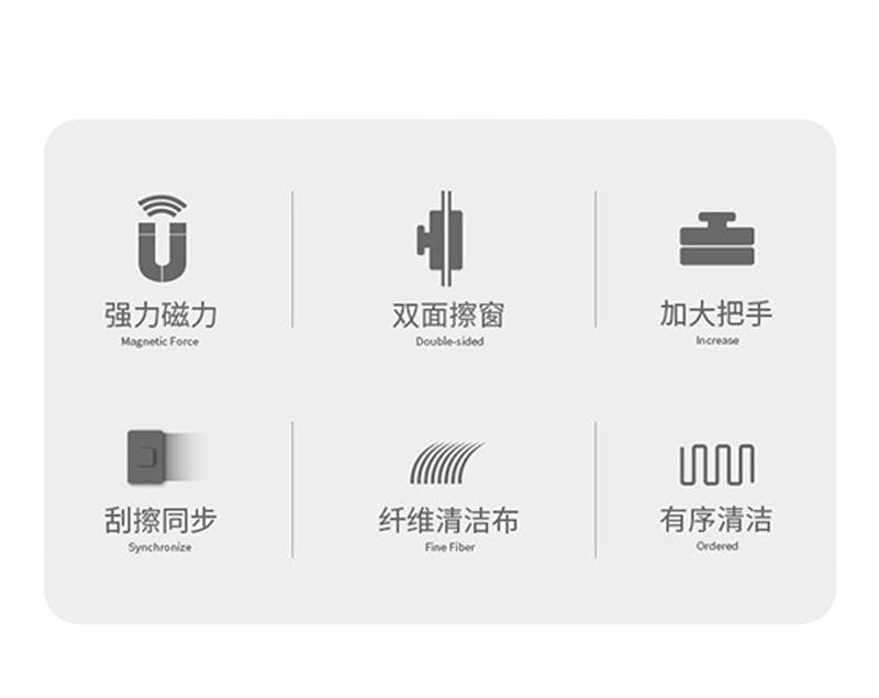 长方形玻璃清洁器擦窗户擦玻璃神器家用3-8玻璃擦高层清洁器详情3
