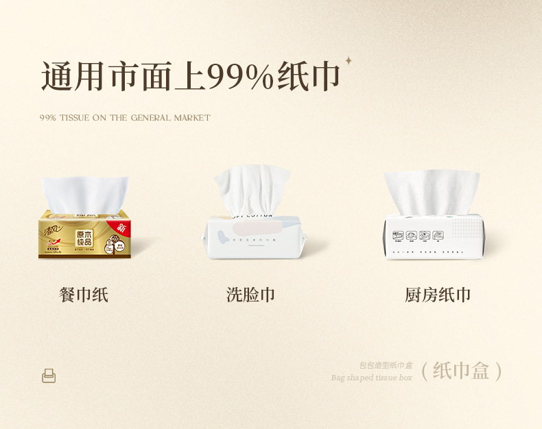 Tissue box, creative bag, storage box, bedside table, bedroom, living room, household coffee table, dining table, portable tissue box pic 4