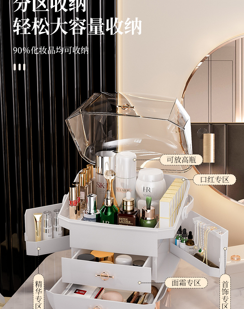 轻奢化妆品收纳盒家用收纳盒高级感桌面大容量卧室防尘塑料化妆盒详情4