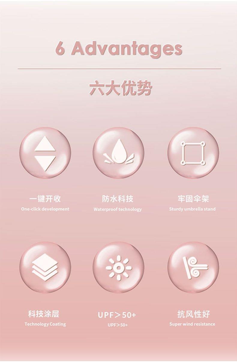 铝合金升级高亮战术手电筒小型大功率手柄详情3