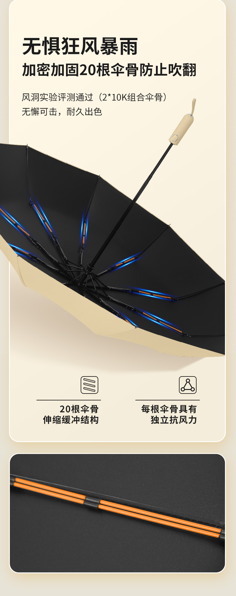 时尚柄全自动折叠雨伞商务时尚伞一键开收防嗮伞详情4