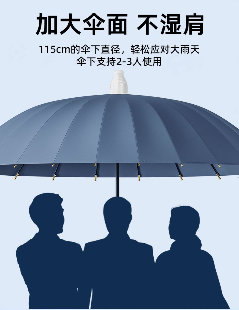 遇水见财24骨透明伞面大雨伞防晒定制太阳伞详情10