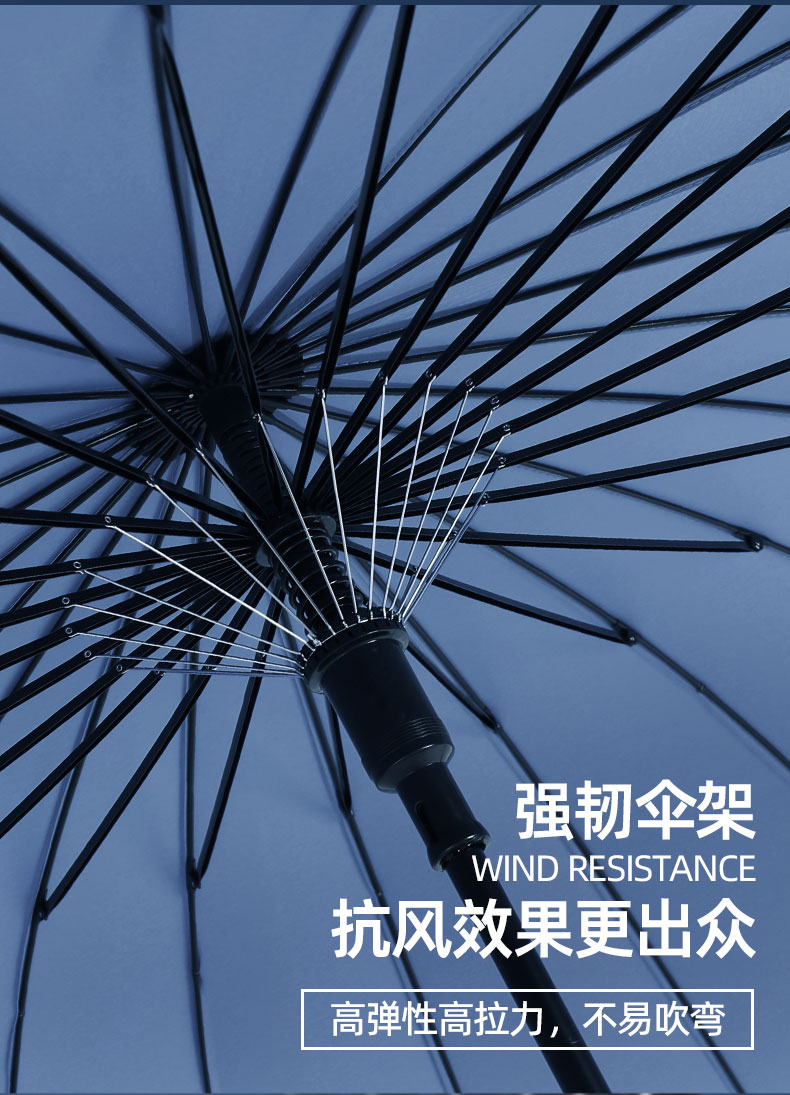 遇水见财24骨透明伞面大雨伞防晒定制太阳伞详情7