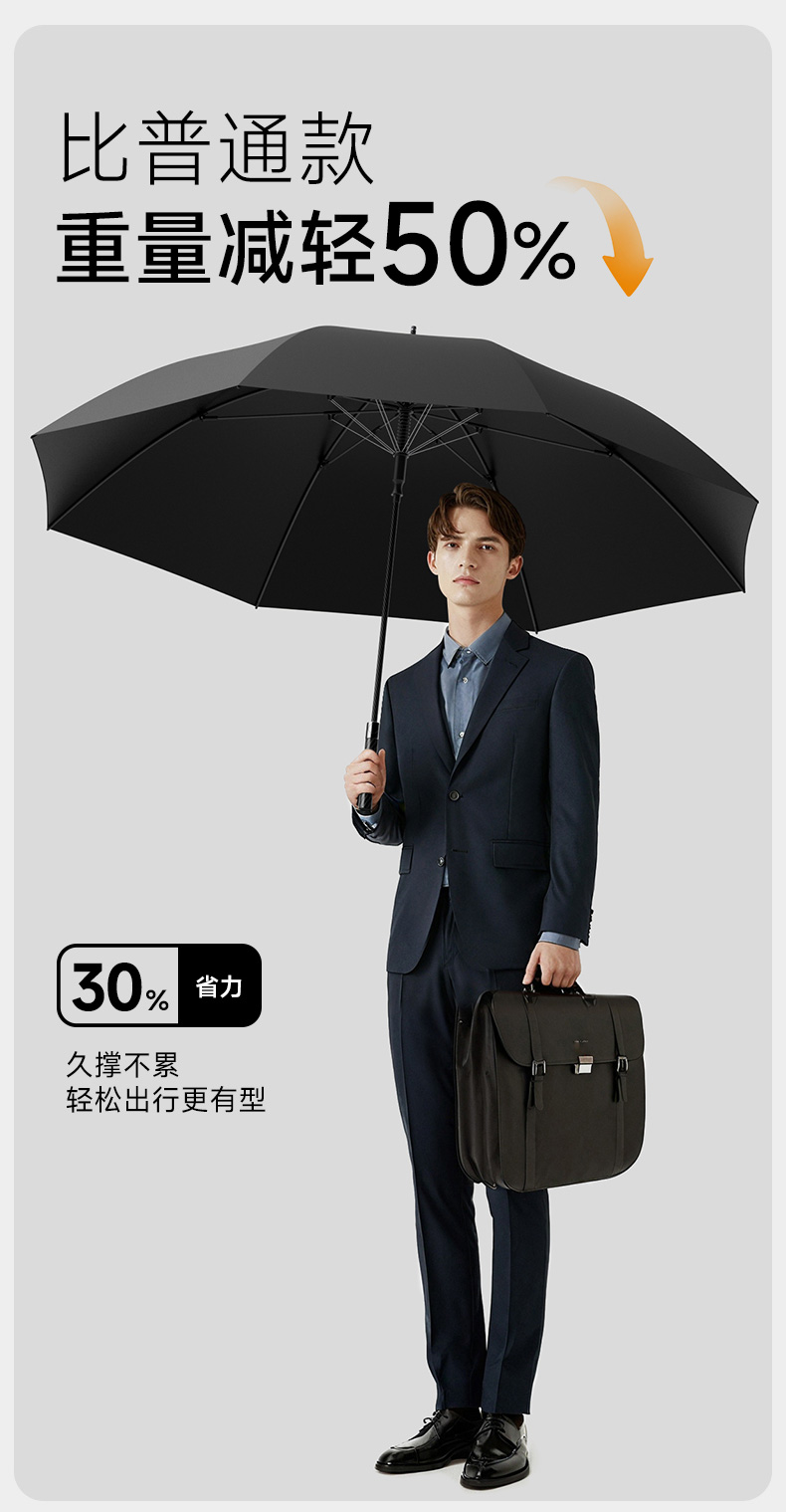 高端商务遮阳伞大号晴天雨天两用伞时尚抗风广告伞详情2