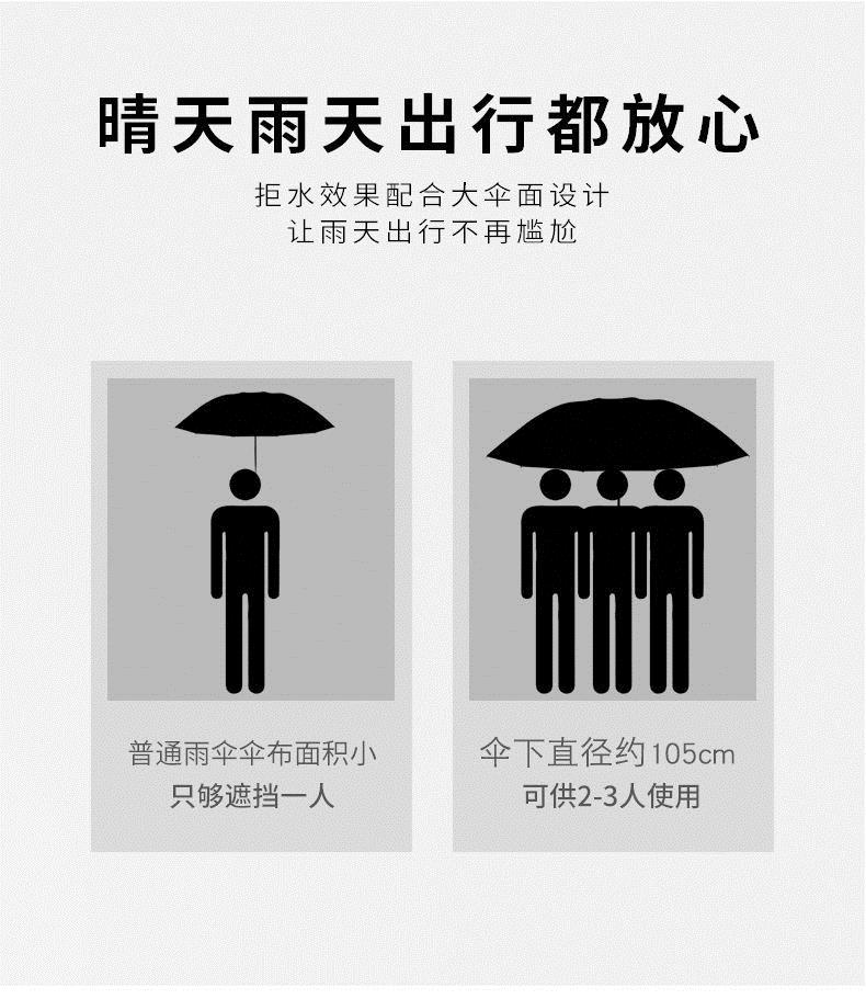 铝合金升级高亮战术手电筒小型大功率手柄详情7