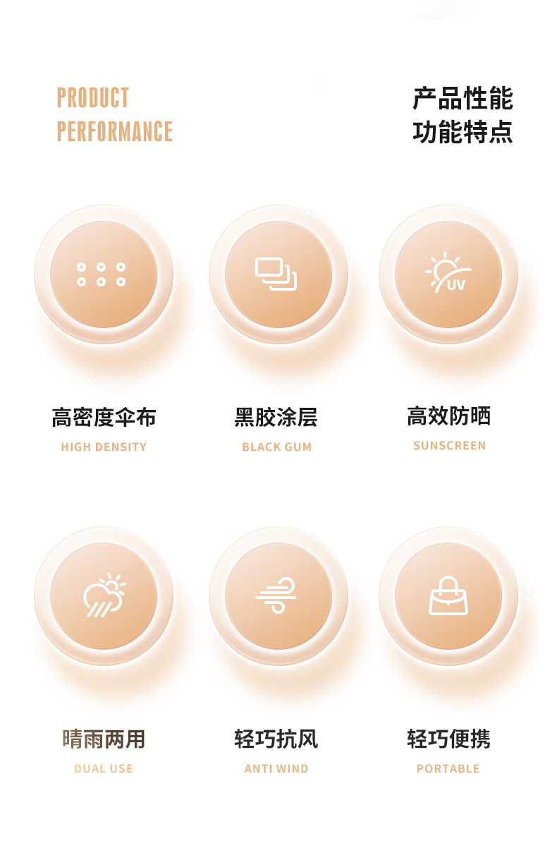 时尚柄全自动折叠雨伞商务时尚伞一键开收防嗮伞详情2