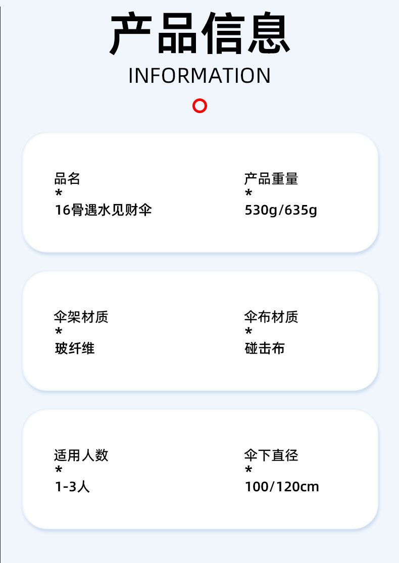 遇水见财24骨透明伞面大雨伞防晒定制太阳伞详情24