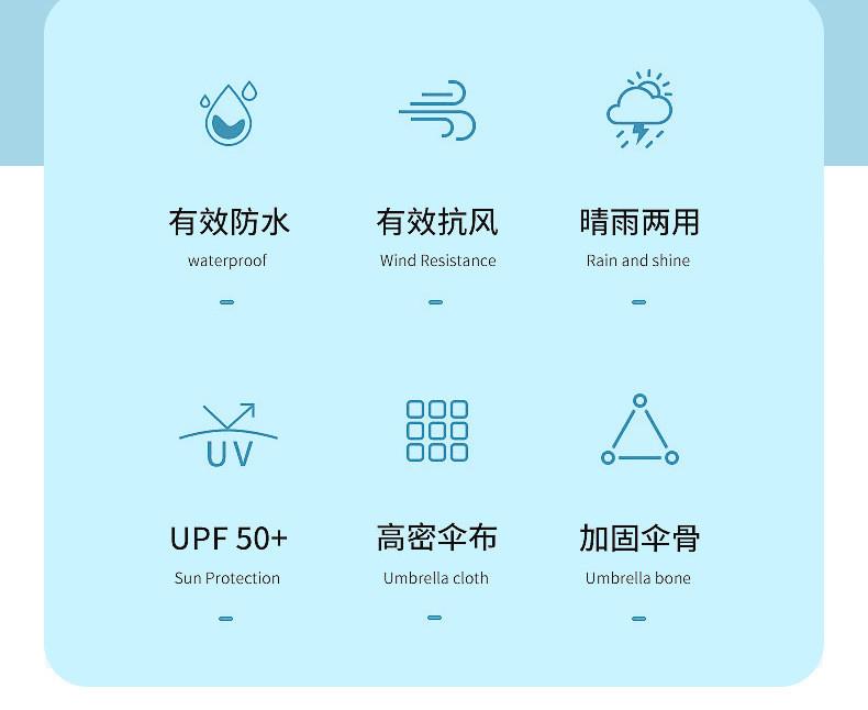 天堂伞自带喷雾风扇长柄防晒晴雨伞+伞雨伞饰品大雨伞防晒拐杖伞女户外详情2
