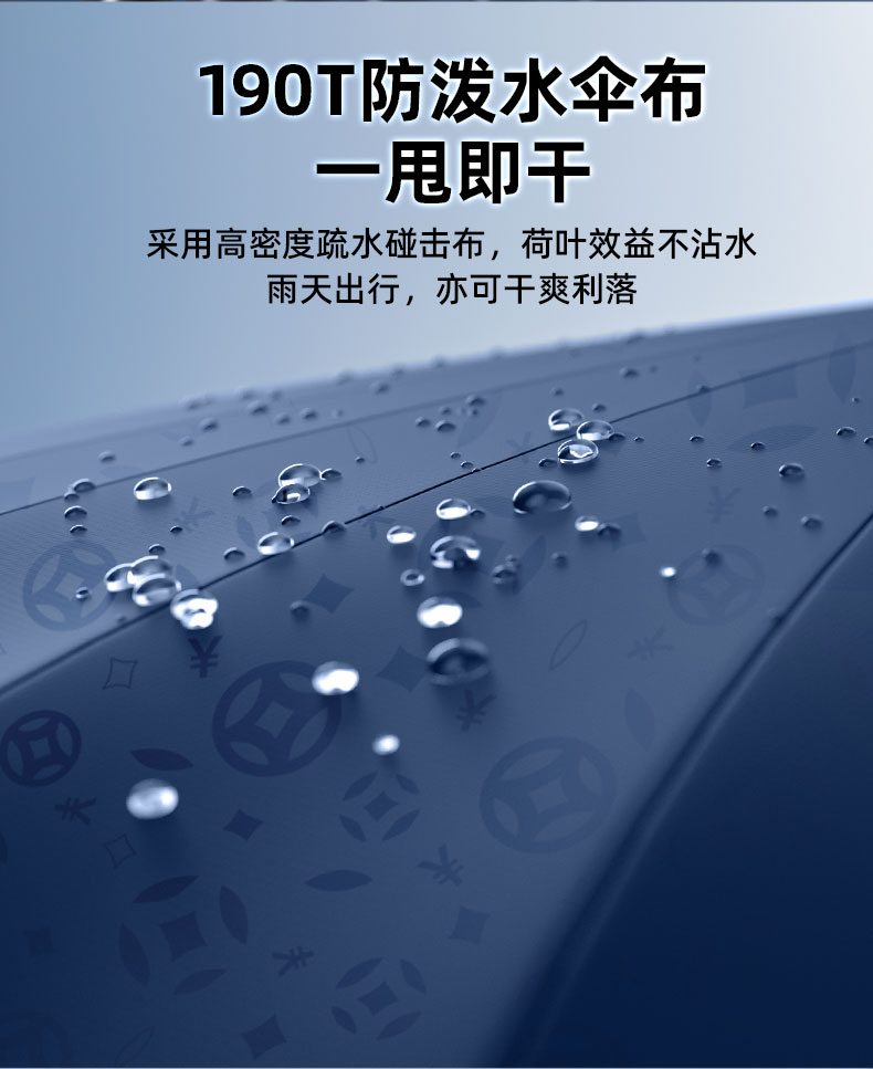 遇水见财24骨透明伞面大雨伞防晒定制太阳伞详情9