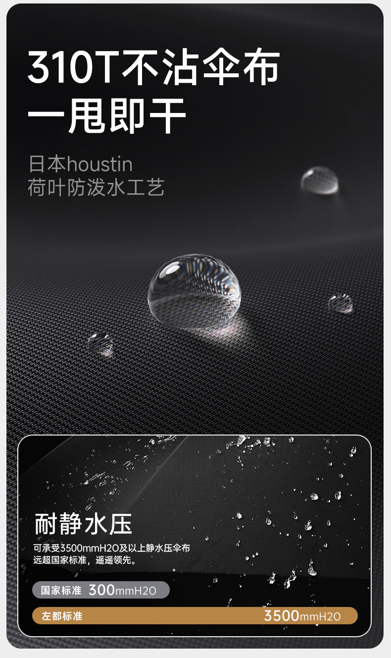 高端商务遮阳伞大号晴天雨天两用伞时尚抗风广告伞详情7