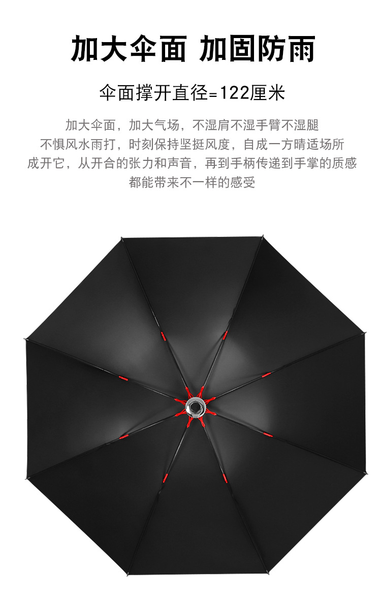 高尔夫伞