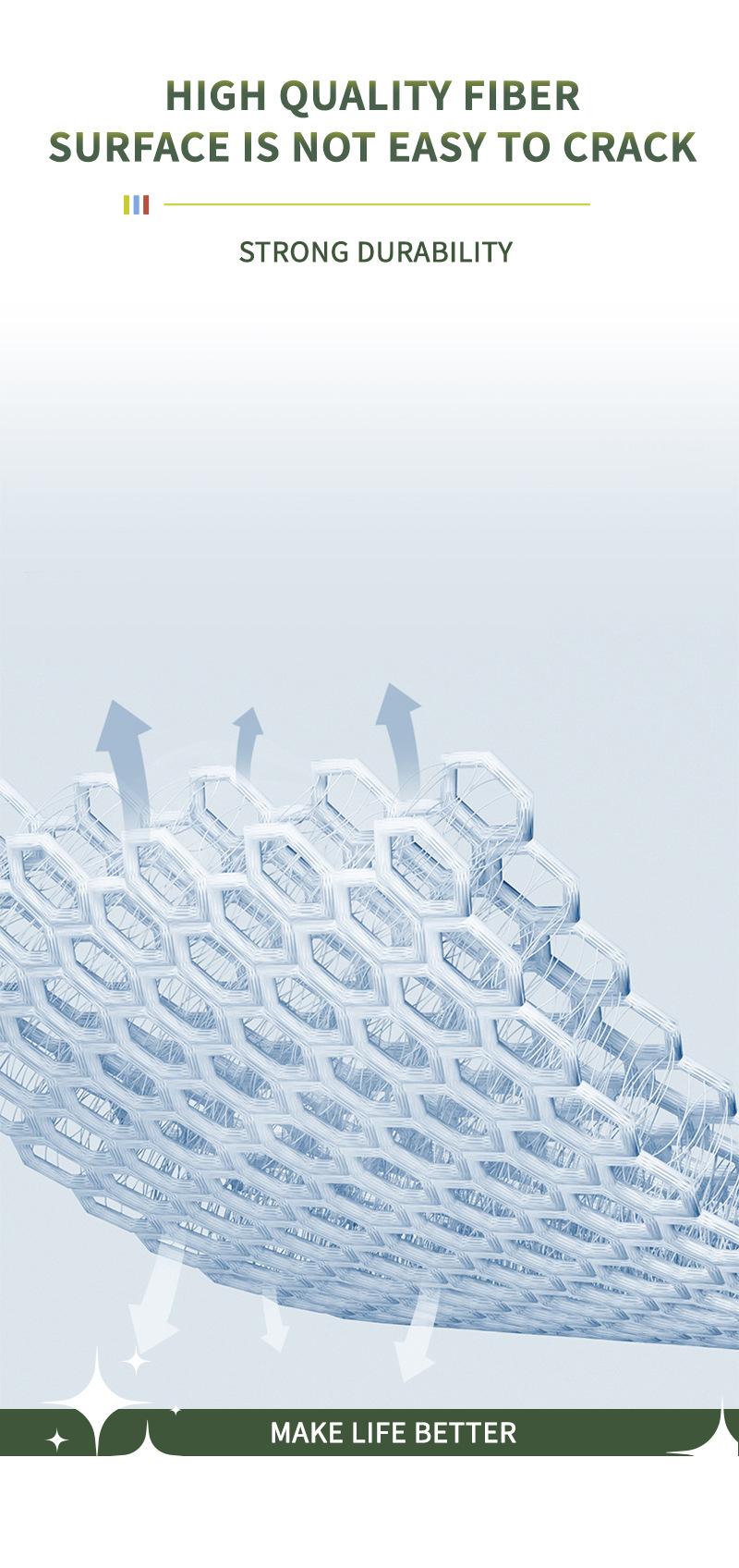 跨境百洁布洗碗布厨房去油去污家务地板清洁用具大扫除清洁布抹布详情6