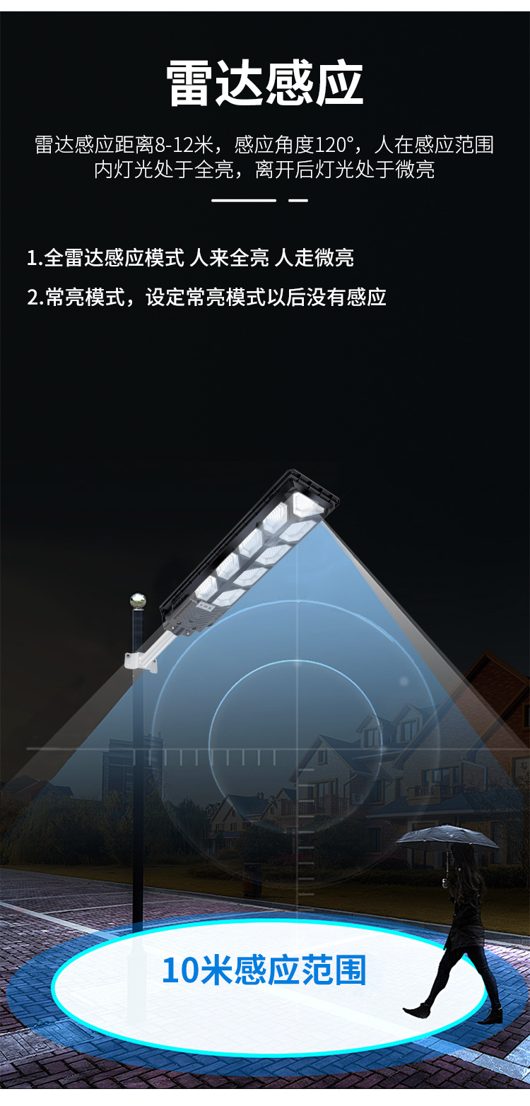 AIBUCUO巨舶跨境爆款solar light太阳能路灯户外led灯人体感应灯详情12