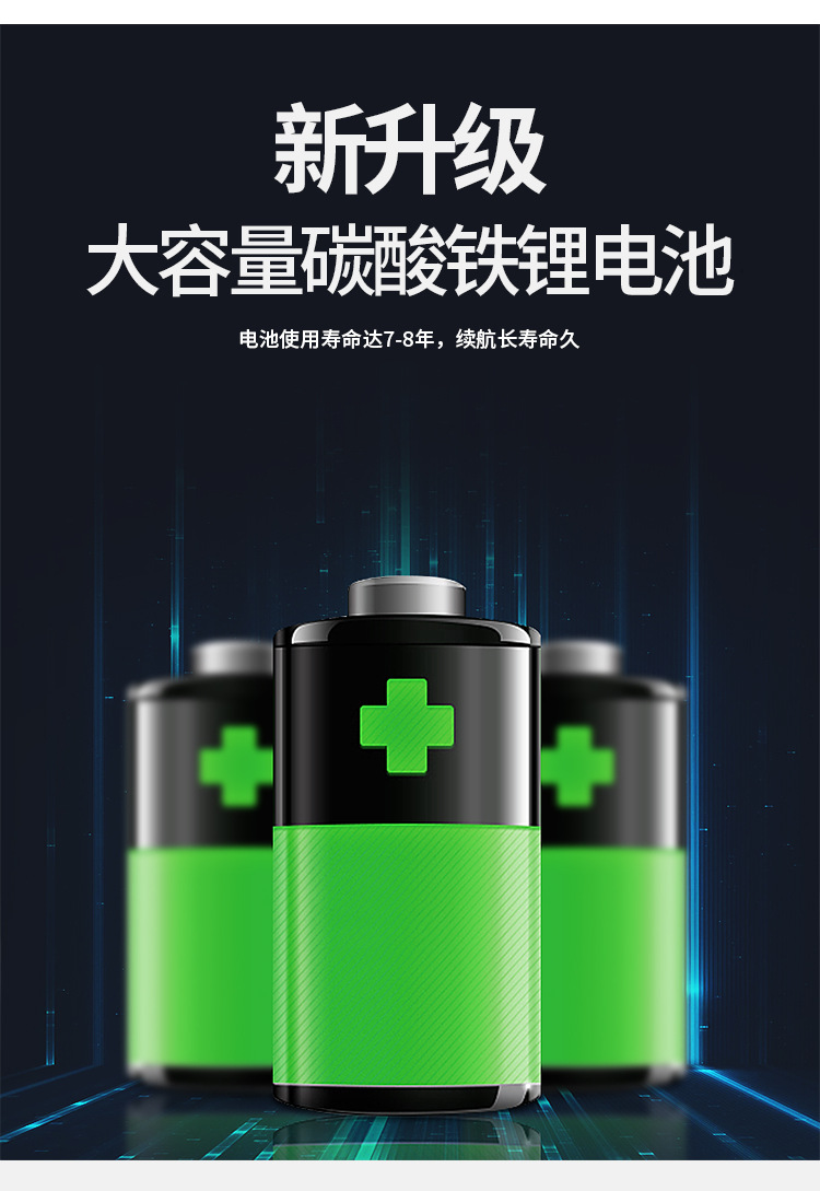 AIBUCUO巨舶跨境爆款solar light太阳能路灯户外led灯人体感应灯详情13