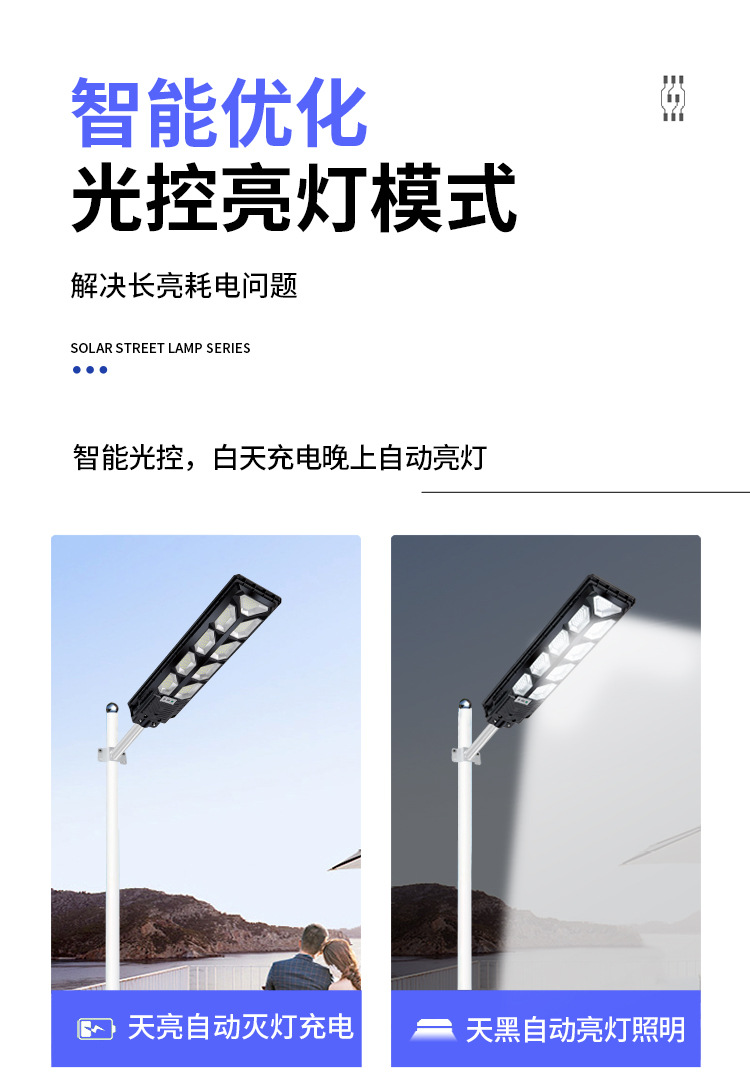 AIBUCUO巨舶跨境爆款solar light太阳能路灯户外led灯人体感应灯详情11
