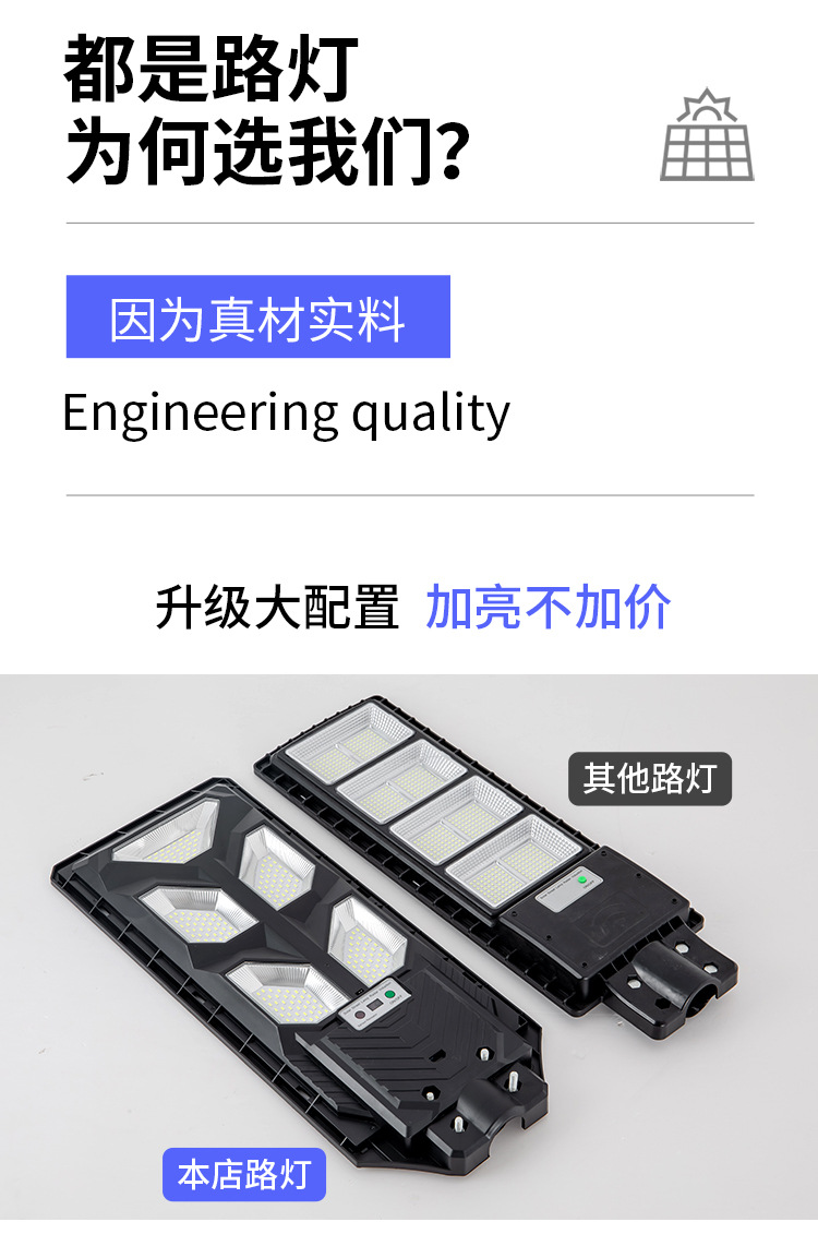 AIBUCUO巨舶跨境爆款solar light太阳能路灯户外led灯人体感应灯详情4