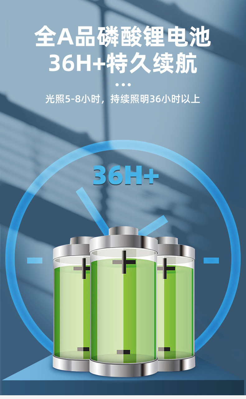 AIBUCUO巨舶太阳能路灯工程路灯大功率户外铝合金一体化led路灯详情7