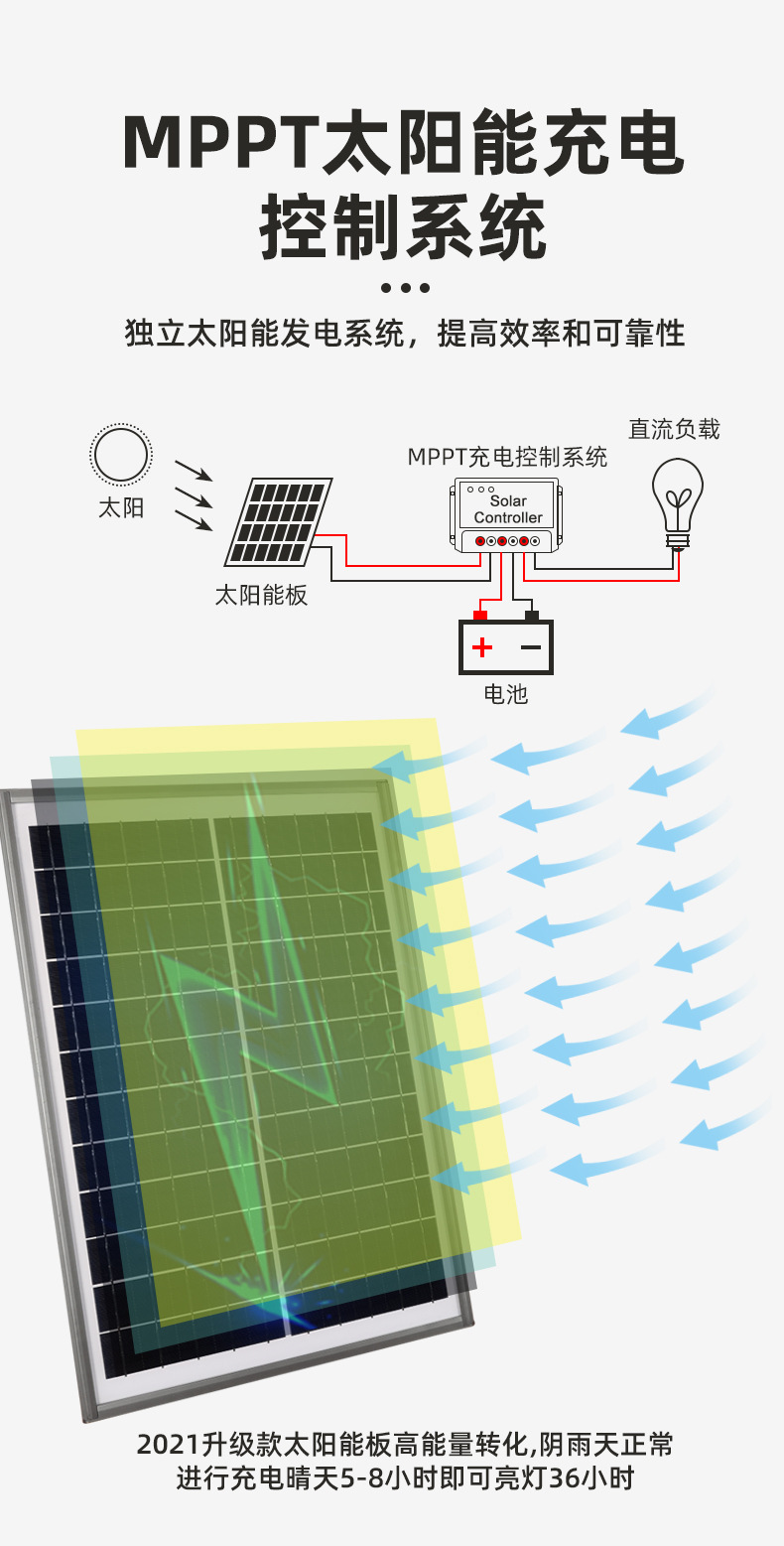 AIBUCUO巨舶太阳能路灯工程路灯大功率户外铝合金一体化led路灯详情6