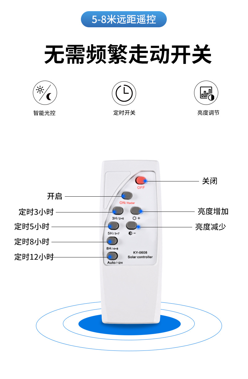 AIBUCUO巨舶品牌严选热款巨舶太阳能投光灯LED灯家用太阳能灯照明室外详情9