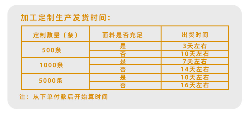 ins风纯色法式长方形桌布轻奢高级感生日拍照针织布艺茶几布宿舍详情1