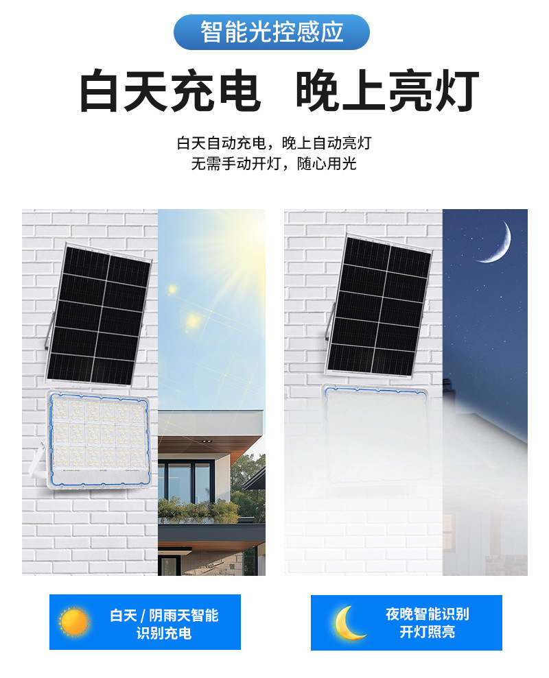 AIBUCUO巨舶品牌严选热款巨舶太阳能投光灯LED灯家用太阳能灯照明室外详情7