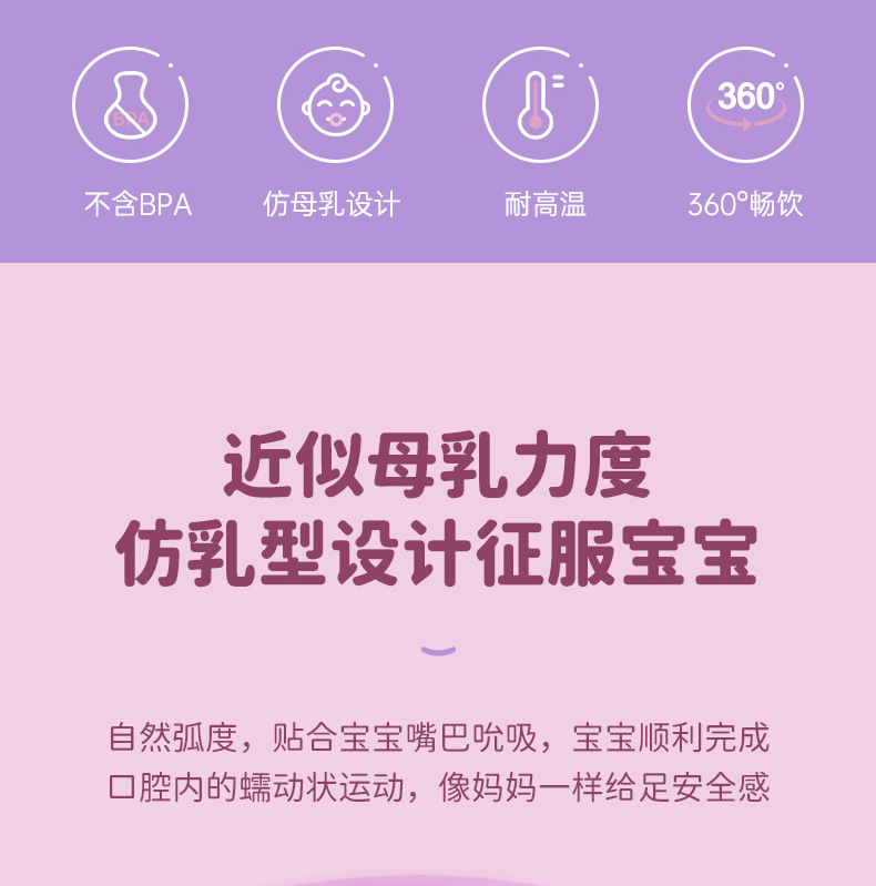 婴儿奶瓶宝宝奶瓶儿童pp奶瓶标准口径奶瓶耐摔防胀气婴儿奶瓶详情2