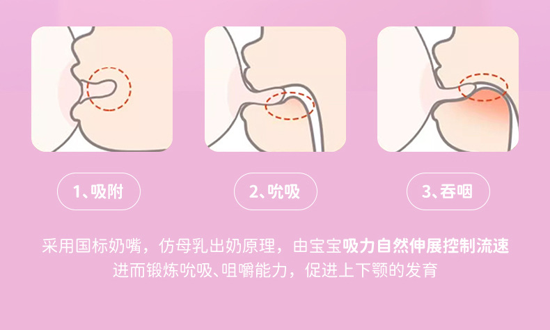 婴儿奶瓶宝宝奶瓶儿童pp奶瓶标准口径奶瓶耐摔防胀气婴儿奶瓶详情4