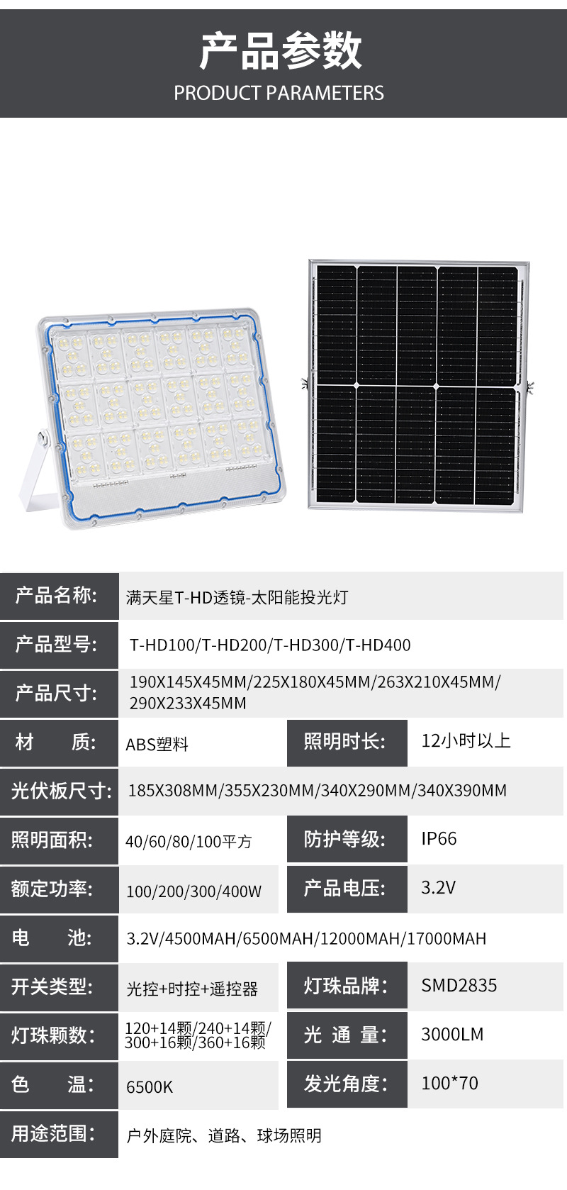 AIBUCUO巨舶品牌严选热款巨舶太阳能投光灯LED灯家用太阳能灯照明室外详情11