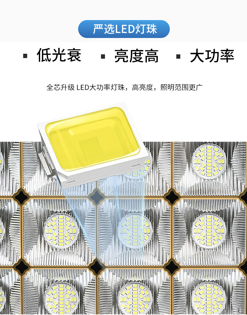 AIBUCUO巨舶新款太阳能投光灯led户外防水庭院灯太阳能灯外贸批发详情3