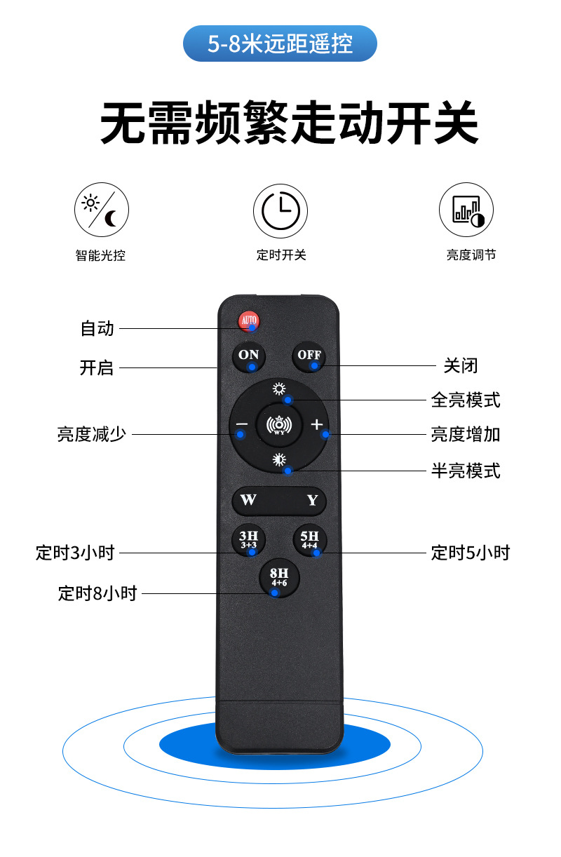 AIBUCUO巨舶新款太阳能投光灯led户外防水庭院灯太阳能灯外贸批发详情9