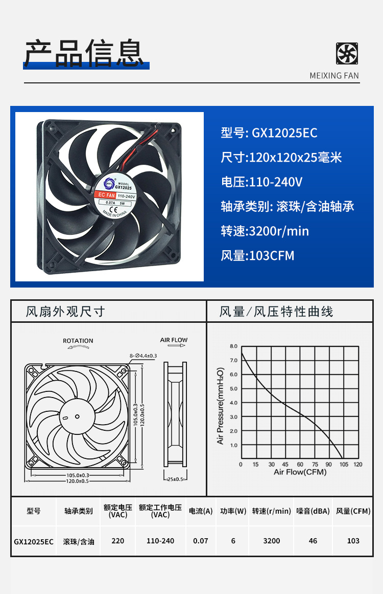 GX12025EC DC inverter 110-240V ball bearing axial flow fan cooling fan pic 1